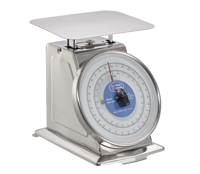 雅达托机械规模